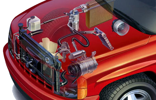 How a Car Cooling System Operates: An In-Depth Guide